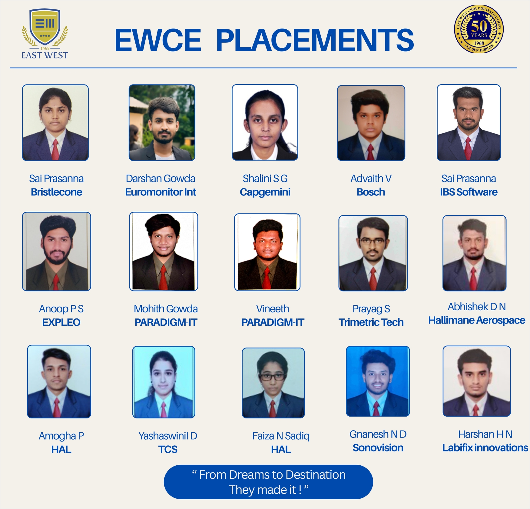 ewceimage